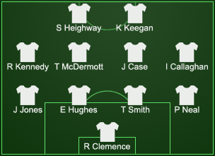 Liverpool line up 1977 European Cup final v. B. Mönchengladbach (3-1)