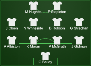 Man United line up 1985 FA Cup final v. Everton (1-0)