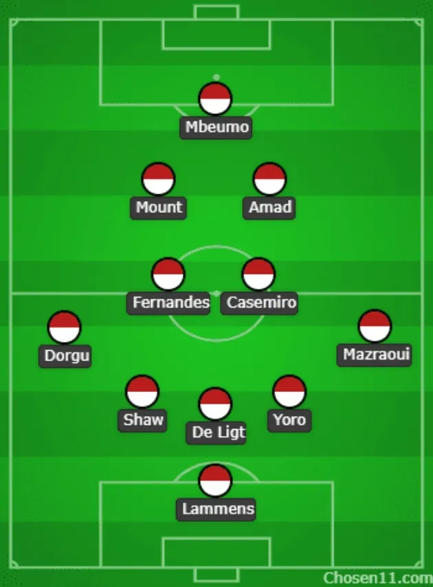 Đội Hình Dự Kiến MU Vs Everton: Mbeumo Làm Số 9 Ảo